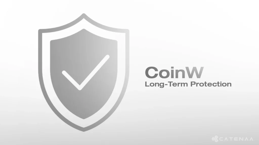 CoinW Strengthens Futures Trading with Long-Term Protection Program